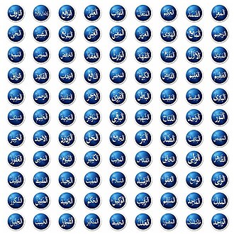 Алланың есімдері